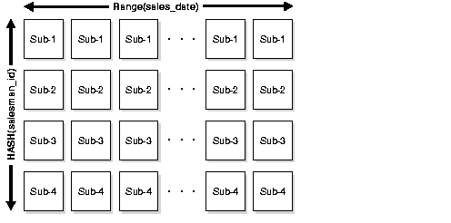 Text description of cncpt157.gif follows