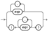 Text description of expressions14.gif follows