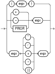 Text description of expressions6.gif follows