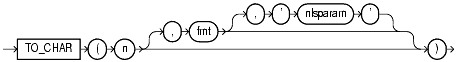 Text description of functions102.gif follows