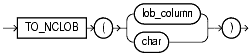 Text description of functions127.gif follows