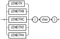 Text description of functions143.gif follows