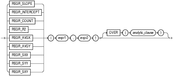 Text description of functions178a.gif follows