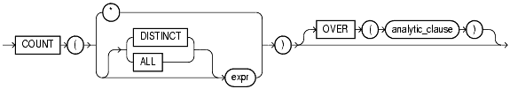 Text description of functions54.gif follows