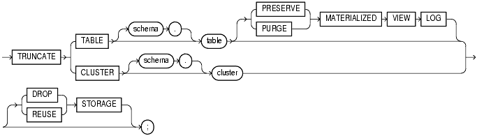 Text description of statements_1025.gif follows