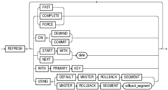 Text description of statements_12.gif follows