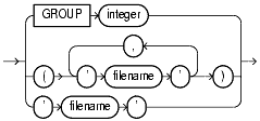 Text description of statements_142.gif follows