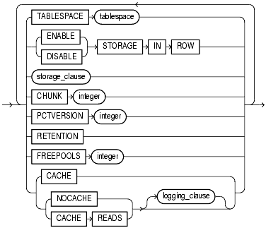 Text description of statements_157.gif follows