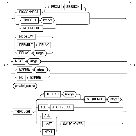 Text description of statements_160.gif follows