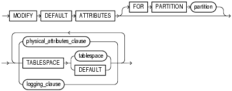 Text description of statements_178a.gif follows