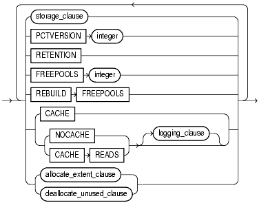 Text description of statements_186a.gif follows