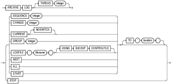 Text description of statements_24.gif follows