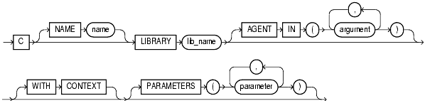 Text description of statements_522.gif follows