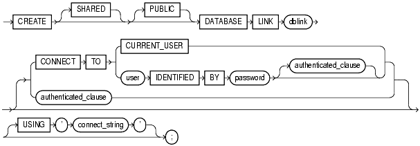 Text description of statements_59.gif follows