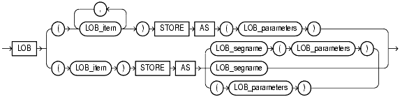 Text description of statements_650b.gif follows