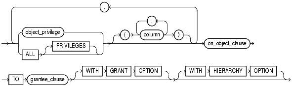 Text description of statements_918.gif follows