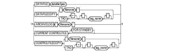 Text description of copy_inputfile.gif follows