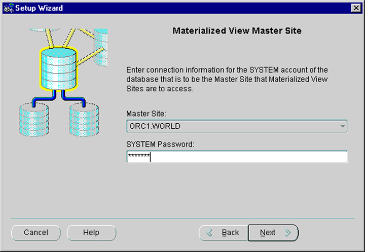 Text description of rmsetsna.jpg follows.