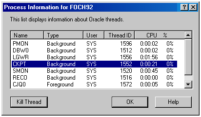 Text description of procinfo.gif follows.