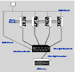 Four Node CFS Cluster Built on Fibre Channel Fabric