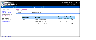 View from Global Cluster Option