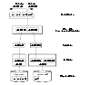 Example of Spanning