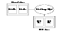 Mirrored Volume with Persistent FastResync Enabled