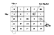 Left-Symmetric Layout