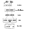 Example of Concatenation